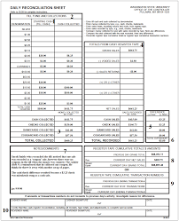 Comparing your bank statement to the cash book will ensure that a larger company may need a bank reconciliation on a daily or weekly basis, but a a bank reconciliation worksheet will explain the differences between the bank statement and the cash book. 30 59 Cash Registers Pr F Site Washington State University