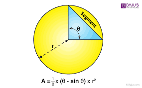 Area Of Segment Of A Circle Formula Theorems Examples
