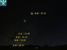 去年知道懷上二寶後 就趁著婦幼展的優惠訂好房間 用優惠的價格住滿35天 對於我們而言 會願意回華庭的原因很簡單 就是防. 2021å¹´5æœˆ æœˆå…¨é£Ÿ åœ‹ç«‹è‡ªç„¶ç§'å­¸åšç‰©é¤¨