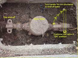 At ground level, so you'll be looking for it at eye level or above in a basement or lower on the wall if you're on the ground level floor. How To Find And Shut Off Main Water Shutoff Valve Happy Hiller