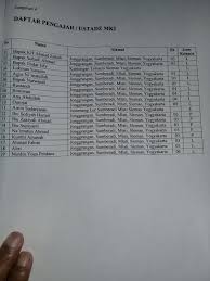 Check spelling or type a new query. Contoh Proposal Pengadaan Barang Sarana Perlengkapan Di Madrasah