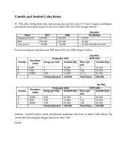Pertanyaan tentang analisis laba kotor. Contoh Analisis Laba Kotor Docx Contoh Soal Analisis Laba Kotor Pt Segara Memproduksi Dan Menjual Tiga Jenis Produk Yaitu X Y Dan Z Bagian Pembukuan Course Hero