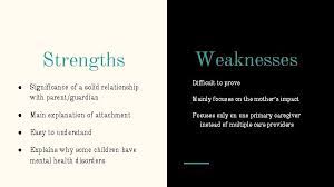 Probing your own strengths and weaknesses will clarify what the best next step is and how you can improve yourself. John Bowlby Attachment Theory Http Shvedovskaya Comwpcontentuploads201302bowlbyjohn Jpg