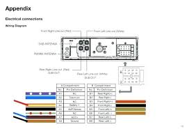 Use our website search to find the fuse and relay schemes (layouts) designed for your vehicle and see the fuse block's location. Yf 4608 S550 Fuse Box Diagram Free Diagram