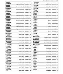 This price point is awash with cars, from modern ford mondeo/focus type cars with 150,000+ miles and the odd mot failure, most of which started off as ex fleet. 13 Converter Ideas Converter Platinum Group Palladium Price