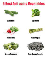 Anti Aging Vegetables Anti Aging Food Anti Aging Vegetables Healthy Superfoods