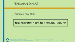 Maybe you would like to learn more about one of these? Contoh Laporan Rencana Tindak Lanjut Diklat Penguatan Kepala Sekolah Nusagates