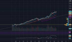 Find the latest microsoft corporation (msft) stock quote, history, news and other vital information to help you with your stock trading and investing. Fddj0pbu Rqr7m