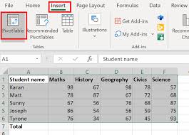 The top 25 advanced pivot table tips & tricks. How To Create A Pivot Table And Pivot Chart In Excel