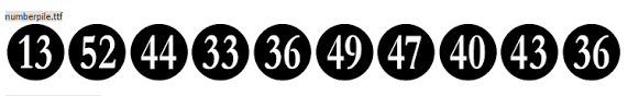 Each types of numerology has its own way of interpreting numbers and. 31 Free Number Fonts To Download Simplefreethemes