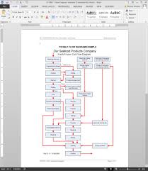 Fsms Flow Diagram Template Fds1060 1