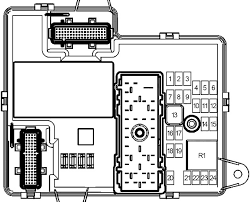 Car fusebox and electrical wiring diagram. Pontiac G6 2005 2010 Fuse Diagram Fusecheck Com