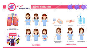 Most severe illness occurs in older adults. Covid 19 Virus Symptoms Precautions And Prevention Infection Complications Royalty Free Cliparts Vectors And Stock Illustration Image 142379628