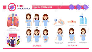 It will also cover some home treatment options and when to contact a doctor. Covid 19 Virus Symptoms Precautions And Prevention Infection Royalty Free Cliparts Vectors And Stock Illustration Image 142379628