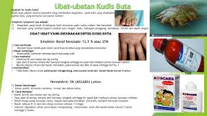 Maybe you would like to learn more about one of these? Geng Farmasi Otai On Twitter Anda Tahu Ape Itu Kudis Buta Ubat Yang Digunakan Untuk Merawat Cara Untuk Memakainya Sila Lihat Gambar Dibawah Secara Umum Tentang Kadis Buta Kamiperihatin Kamimembantu Https T Co Qotrwlznlm