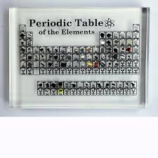 The periodic table at 150. Acrylic Periodic Table Display Block With Real Elements Inside Buy Periodic Table Of Elements Periodic Table With Real Elemnsts Acrylic Periodic Table Display Block Product On Alibaba Com