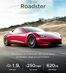 Pin By David On Tesla At Teslafly Com Tesla Roadster Tesla Sports Car Tesla Car