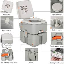 Maybe you would like to learn more about one of these? 5 3 Gallon Portable Toilet Splash Free Dumping Anti Leak Water Pump Large Capacity Waste Tank With Level Indicator 3 Way Pistol Flush Rotating Spout For Rv Travel Camping