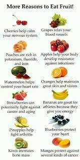 Pin By Chinese Buffet Near Me Now On Beauty Health Food Food Nutrition
