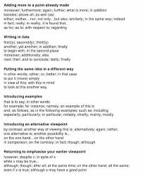 Write The Academic Way Ielts And College Essays Pdf Free Download Useful Essay Words And Phrases Essay Words Essay Starters 1000 Word Essay