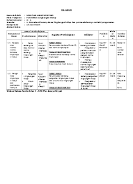 Puasa sudah bisa diperkenalkan pada anak di usia yang tepat. Silabus Dan Rpp Plh Smk Kelas X Xi Xii Rar