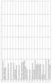 Perioada normală de funcționare este perioada de timp necesară pentru ca o companie să transforme inventarul în numerar. Http Www Lib Ase Md Wp Content Uploads Publicatii Publicatii 20asem 2005 Cd 2005 1 Caiet 20de 20lucrari 20practice 20la 20contabilitate Pdf