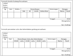Dengan mengetahui seluk beluk sekaligus contoh alur keluar masuk barang di gudang tentunya bisa dijadikan referensi bagi anda. Sop Gudang Dan Stok Barang Excel 8 Contoh