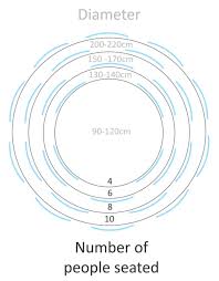 100 Round Table Seats 8 Diameter Cool Apartment Furniture Check More At Http Livelyligh Dining Table Sizes Dining Table Dimensions Round Dining Room Table