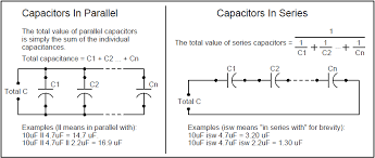 Capacitors