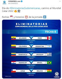 Chile vs bolivia en vivo ver partido en vivo por: Chile Vs Bolivia Minuto A Minuto En Vivo Hora Y Tv Para Mirar En Directo Online El Duelo Por Las Eliminatorias Sudamericanas Bolavip