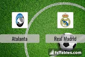 Highlights (16 march 2021 at 20:00) real madrid: Atalanta Real Madrid Livescores Result Champions League 24 Feb 2021