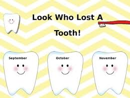 tooth chart