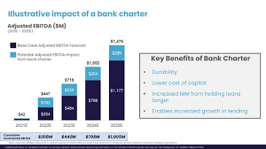 In fact, 2020 was a record year for spac ipos. Sofi Buy This Spac With A Major Catalyst Nyse Ipoe Seeking Alpha