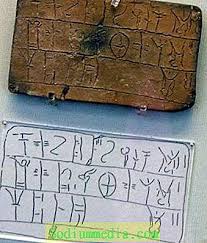 اللغة اليونانية القديمة الأبجدية تاريخ اللغة اليونانية القديمة اللغات 2021