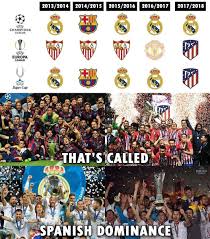 Meme creator funny we are the champions meme generator at. That S Called Spanish Dominance Football Memes Football Quotes Champions League