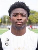 Football prospects slated to visit Iowa State this weekend