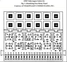 Fuse Box Diagrams Please I Took My Cabrio Apart To Replace The