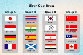 It is regarded by some as the first world cup. I Syybmtc Qg0m