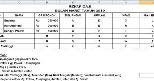 Posting pada geografi, ips, sejarah, umumditag soal geografi dan kunci jawaban, soal geografi kelas 11, soal geografi kelas xi ips, soal geografi kelas xii, soal geografi pilihan ganda, soal geografi smp, soal. Contoh Soal Pilihan Ganda Dan Essay Kisi Kisi Kunci Jawaban Mapel Skd Gasal 1920 Sinau Thewe Com