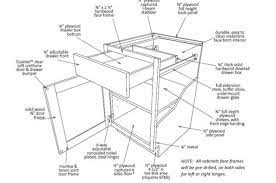 Materials needed materials and tools needed to build the cabinets are generally familiar to the farm carpenter. Kitchen Cabinet Construction Drawings Online Kitchen Cabinets Buy Kitchen Cabinets Online Outdoor Kitchen Design