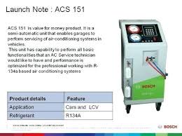 Refrigerant For Car Ac Best Charging Scales Chart