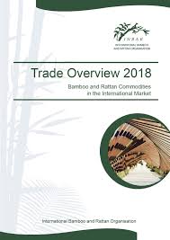 Central vista is malaysia confectionery food supplier & distributor for more than 25 years, we also malaysia confectionery import and malaysia confectionery export. Future Forest Sdn Bhd Home Facebook