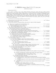 Image result for Premna velutina