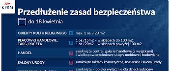 Zawsze aktualne wiadomości z kraju i ze świata. Koronawirus Obostrzenia Przedluzone Do 18 Kwietnia Opolski Urzad Wojewodzki Portal Gov Pl