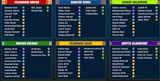 Jun 10, 2021 · psl 2021: Psl 6 Schedule 2021 Time Table Fixtures Points Table Live Score Pslmatches Com