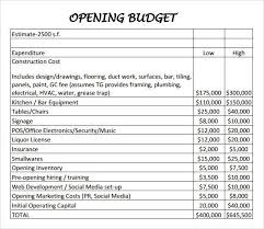 Restaurant Budget Sample Restaurant Budget Template Usages Of The Restaurant Budget Template Wh Restaurant Business Plan Budgeting Business Budget Template