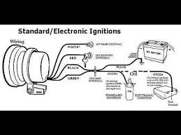 1962 chevrolet 6 biscayne belair and impala wiring. Pin On Wire