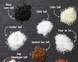 Gambar different types of salt