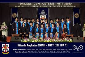Dimana alumni gonzaga mempunyai produk dan yang dibutuhkan adalah pasar (market). Kolese Gonzaga Ducere Cum Ceteris Mittimur Kami Facebook