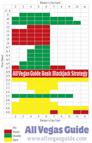 basic blackjack strategy for casinos in las vegas nv